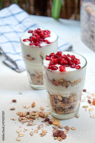 Wallpaper Mural yogurt and granola cup Torontodigital.ca