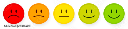 5 Faces Mood Color Red To Green