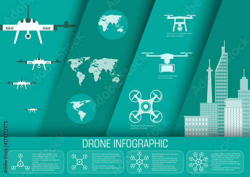 Set of drones