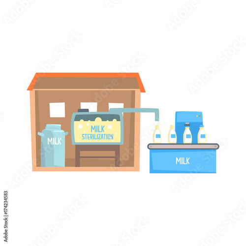 Process of milk sterilization, milk factory conveyor pouring and packing bottles with milk cartoon vector Illustration