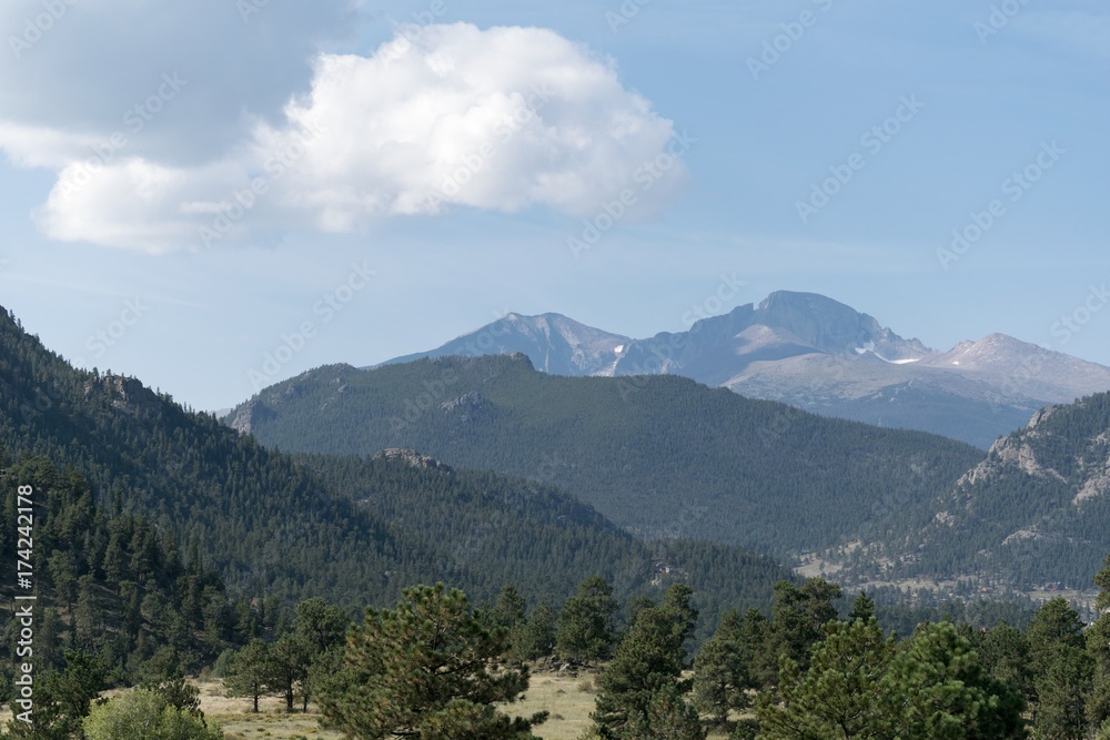 The view from the Stanley Hotel in Estes