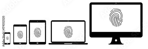 Geräte - Fingerabdruck - Identifikation