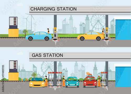 Two horizontal banners with charging station and Gasoline and oil station.
