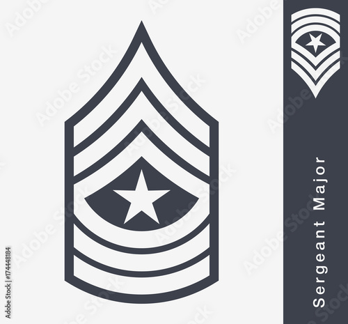Military Ranks and Insignia. Stripes and Chevrons of Army