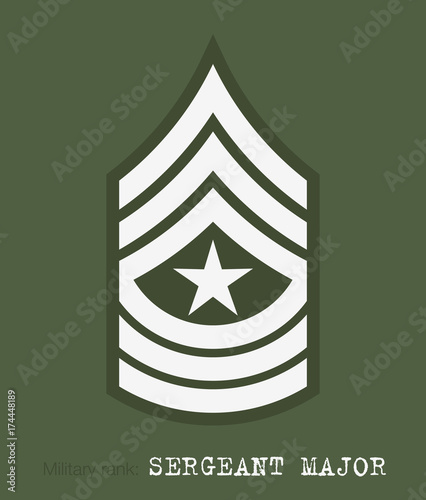 Military Ranks and Insignia. Stripes and Chevrons of Army