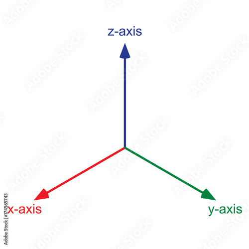 3D Axis colored  vector on white background
illustration
