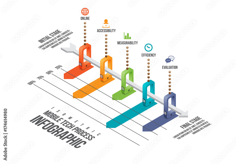 Mobile Tech Process Infographic Stock Template | Adobe Stock
