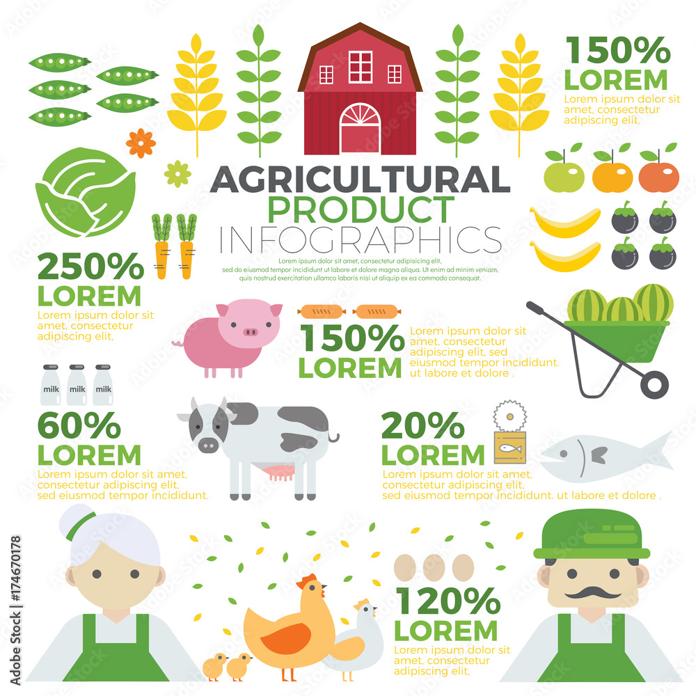 Agriculture eco farming infographic elements vector design concept. organic environment products on the farm cow, milk, egg, chicken, pig, vegetable and fruit. Vector illustrator