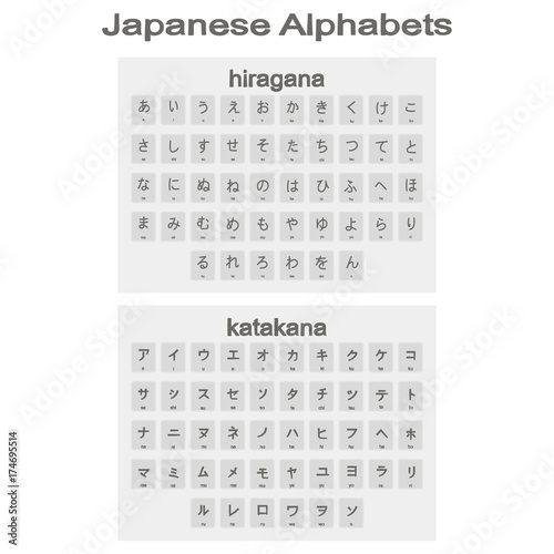 Set of monochrome icons with japanese alphabets hiragana and katakana for your design