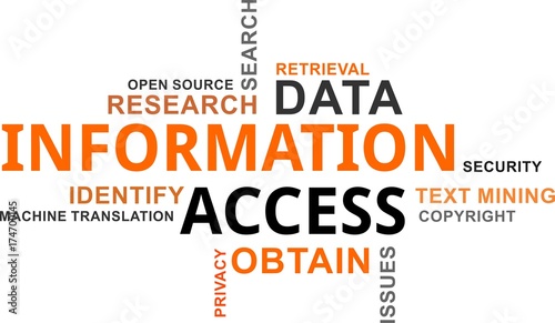 word cloud - information access