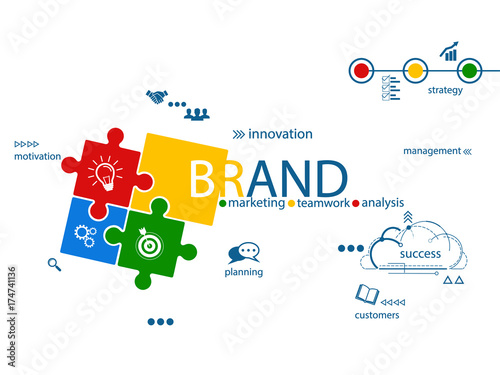 Brand creative puzzle concept vector illustration
