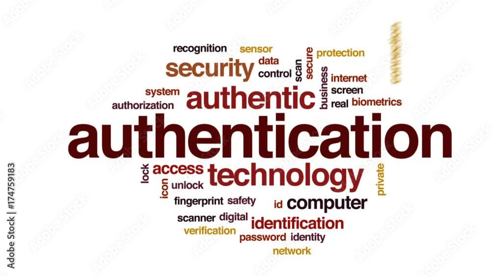 Authentication animated word cloud, text design animation. Authentication animated word cloud, text design animation.