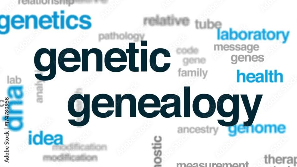 Genetic genealogy animated word cloud, text design animation. Genetic genealogy animated word cloud, text design animation.