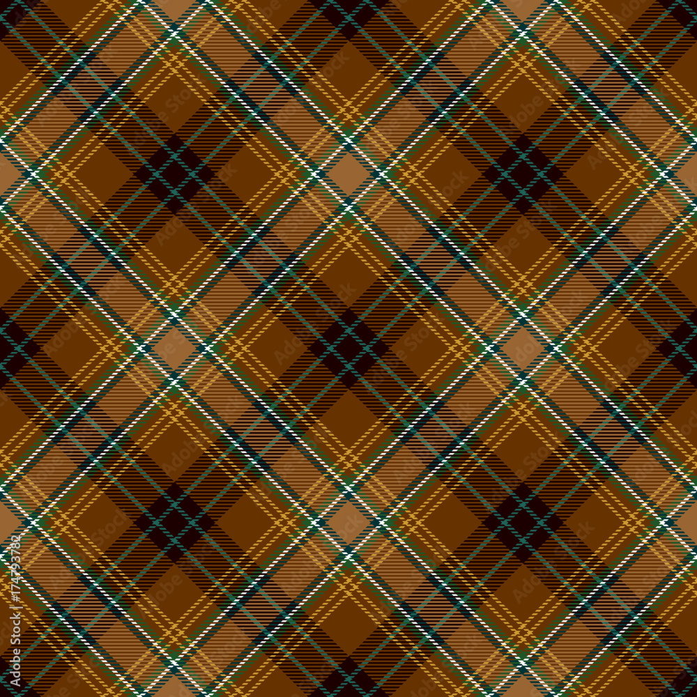 Tartan Seamless Pattern Background Tartan Seamless Pattern Background