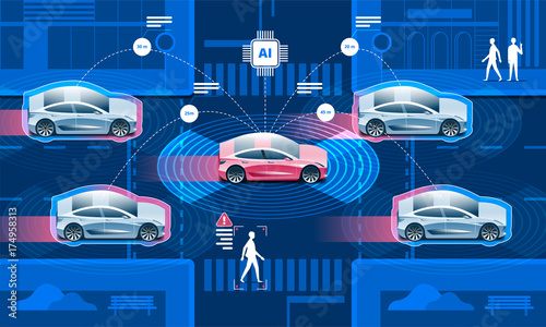 Autonomous Driverless cars