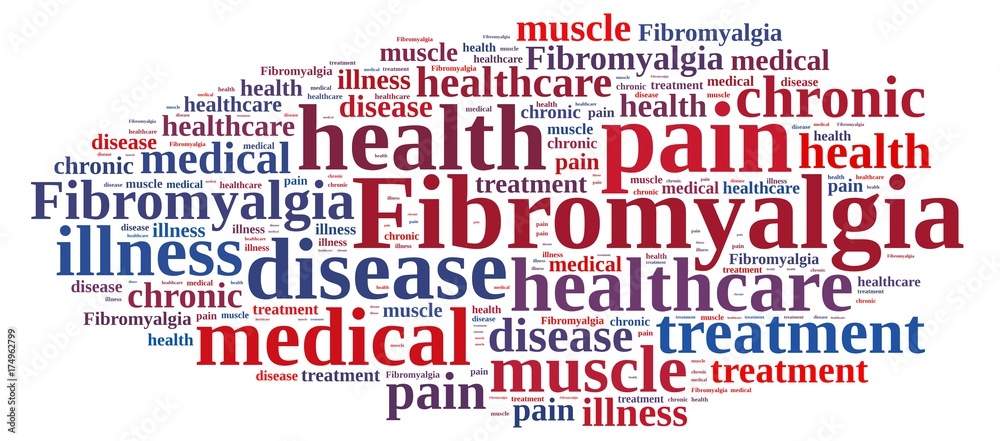 Obraz premium Word cloud on fibromyalgia