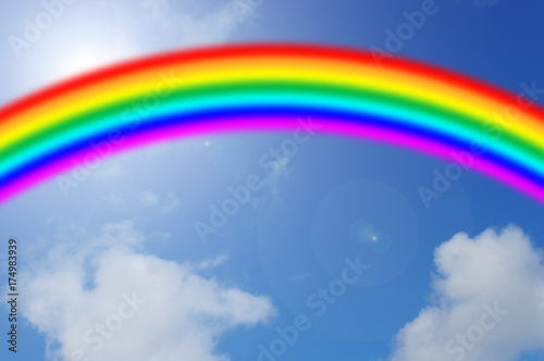 Blauer Himmel mit Regenbogen