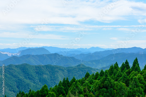 福智山山系の眺め