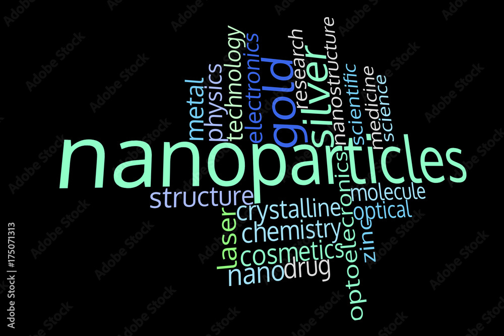 Nanoparticles and nanotechnology concept, word cloud. 3D illustration