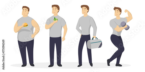 From fat to slim.