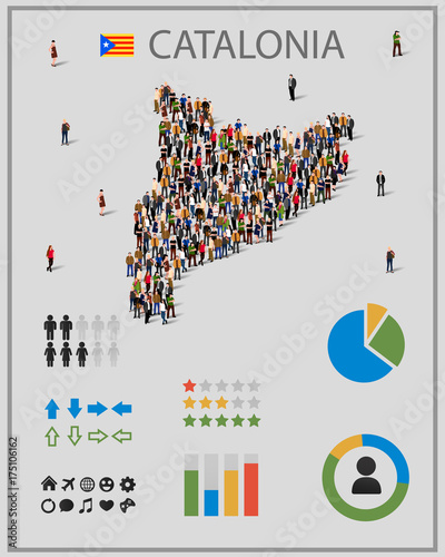 Large group of people in Catalonia map with infographics elements. Catalonia map with chart, statistic and visualization templates. Background for presentation.