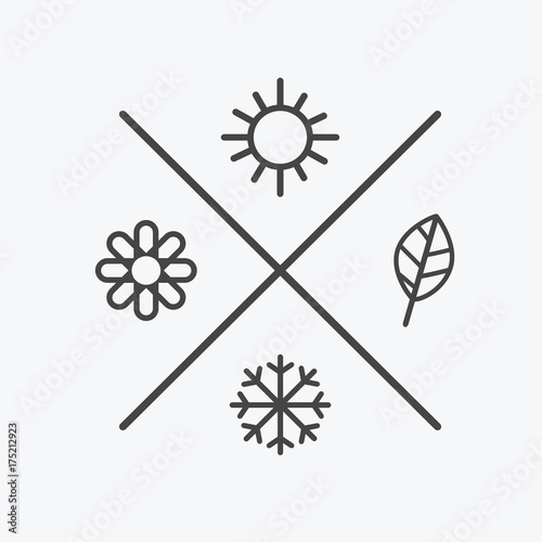 Vector set four seasons icons. the seasons winter spring summer autumn. Flat style, simple lines elements. Weather forecast. sun, flower, snowflake, leaf symbols