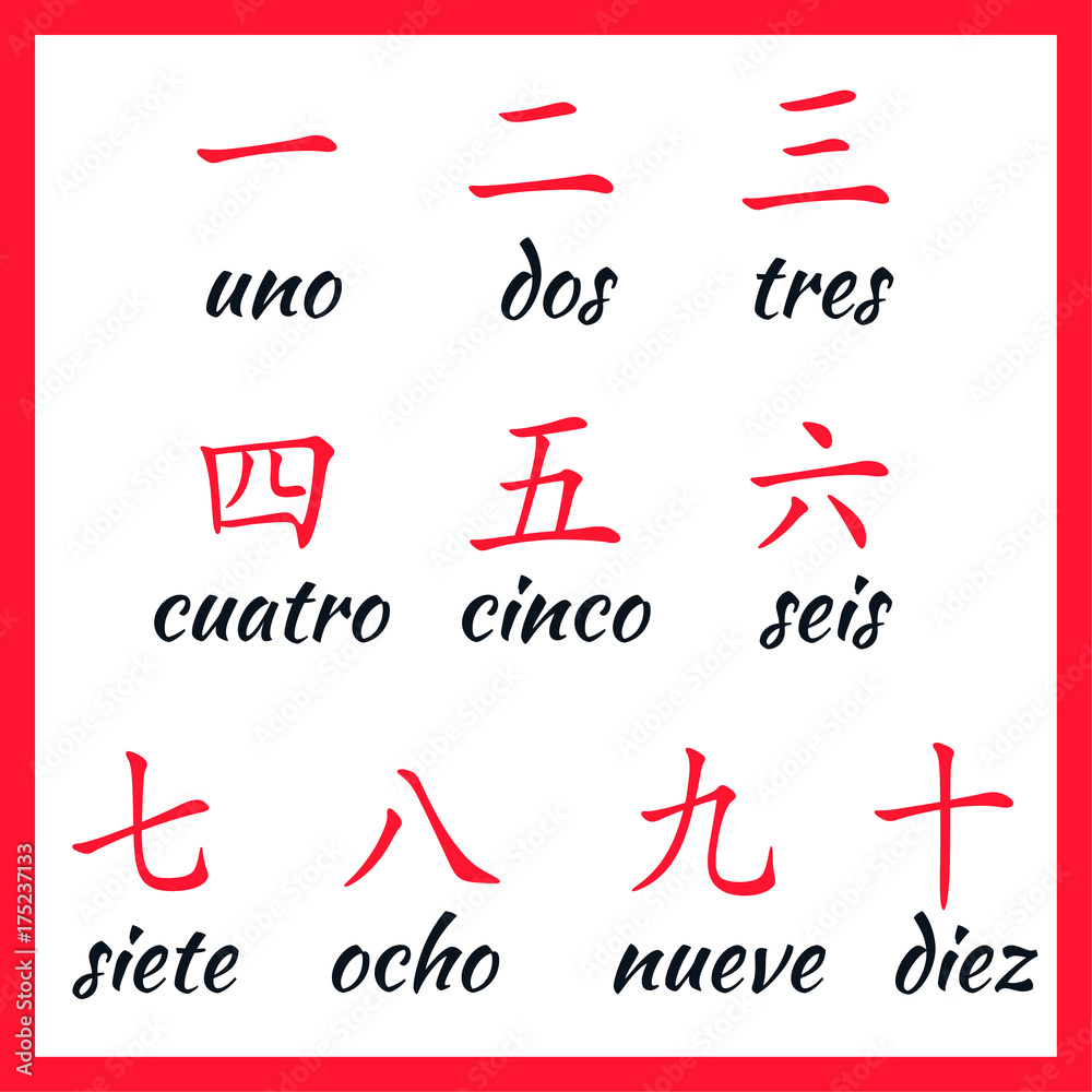 Chinese Hieroglyphs Numbers From One To Ten With Translation On Spanish Language Stock Vector Adobe Stock