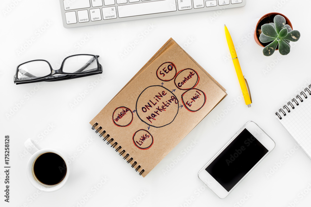 Naklejka premium Develop a business strategy. Office table with sketch in notebook on white background top view
