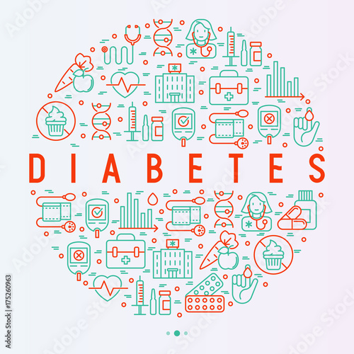 Diabetes concept in circle with thin line icons of symptoms and prevention care. Vector illustration for background of medical survey or report, for banner, web page, print media.