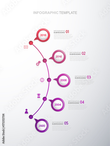 Infographic startup milestones timeline vector template.