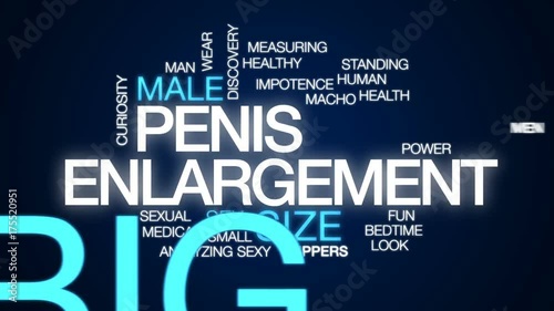 Penis enlargement animated word cloud, text design animation.