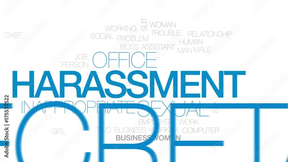Harassment animated word cloud, text design animation. Kinetic typography.