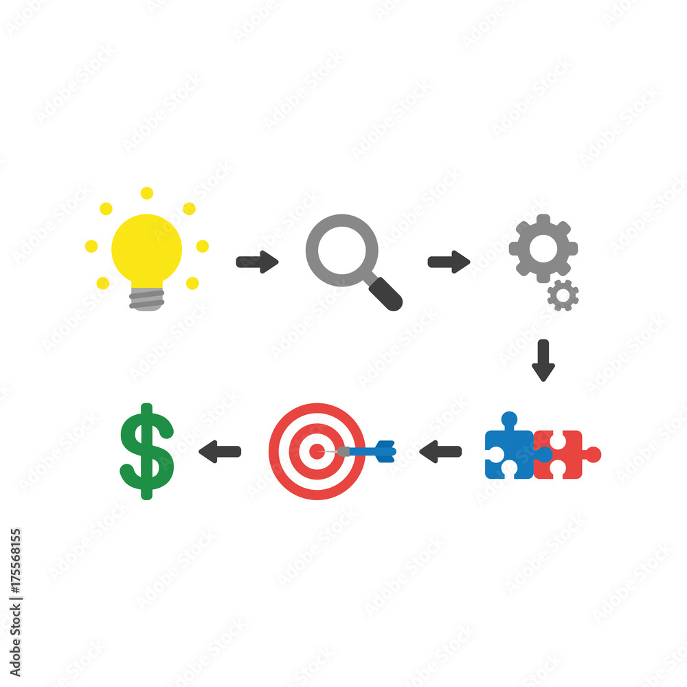 Flat design vector concept of success with glowing light bulb, magnifier, gears, connected puzzle, bullseye and dart, dollar Flat design vector concept of success with glowing light bulb, magnifier, gears, connected puzzle, bullseye and dart, dollar