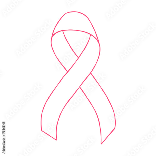 Breast cancer awareness