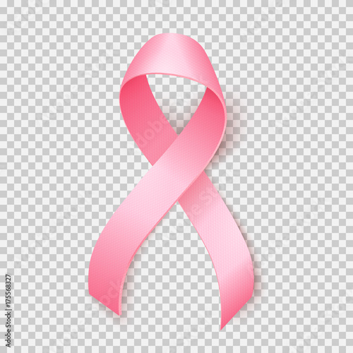 Breast cancer awareness