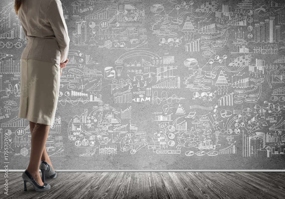 Business planning and strategy Business planning and strategy