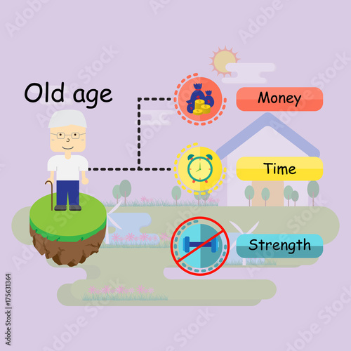 Balancing things, money, time and strength, in your lifetime. Keeping your life in balance concept. vector illustration