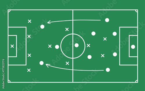 Flat green field with soccer game strategy. Vector illustration. © zaieiunewborn59
