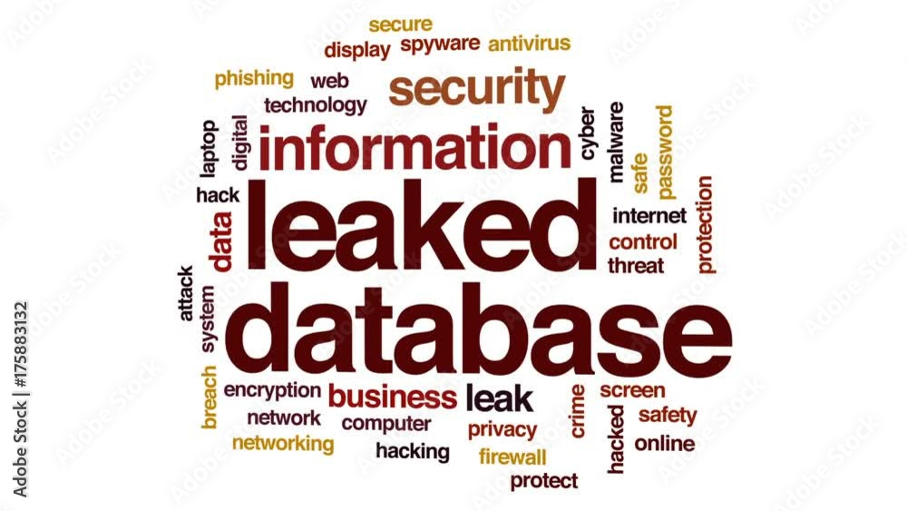 Leaked database animated word cloud, text design animation. Leaked database animated word cloud, text design animation.