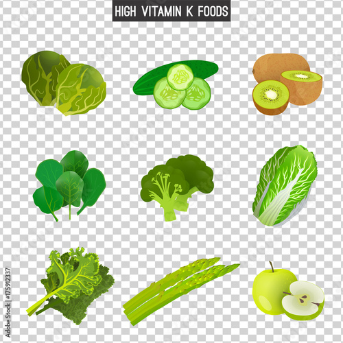Vitamin K in Food