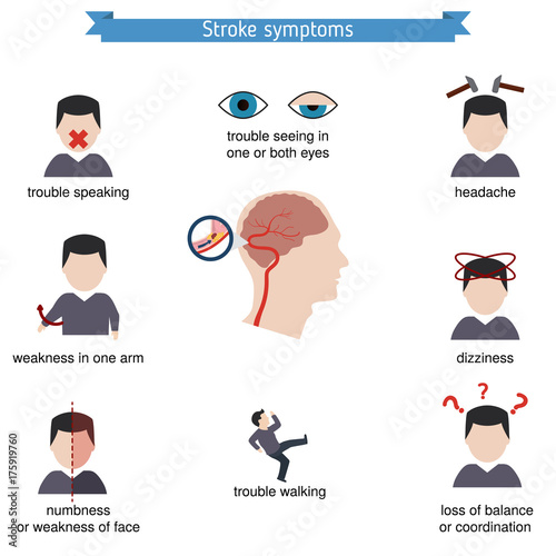 Infographics for stroke