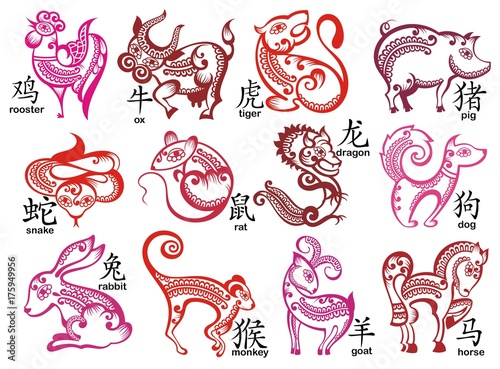 Chinese zodiac signs design set