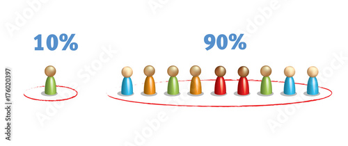 90
