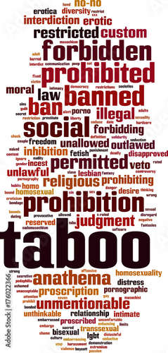 Taboo word cloud