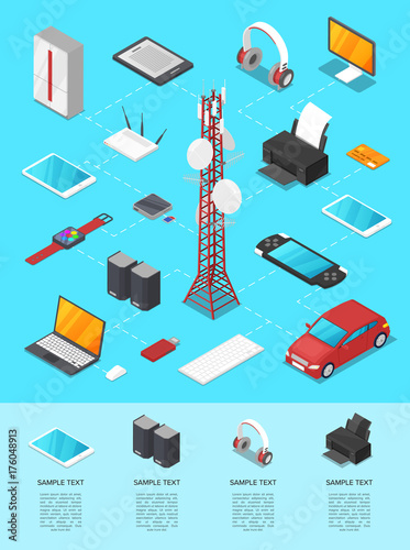 Wireless technologies isometric 3D infographics. TV tower, smart watch, laptop, tablet PC, usb drive, gamepad, printer, mp3 player, wifi router, speakers, server, car, headphones vector illustration.