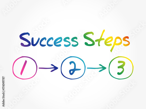 3 Success Steps business concept, chart, diagram, presentation background