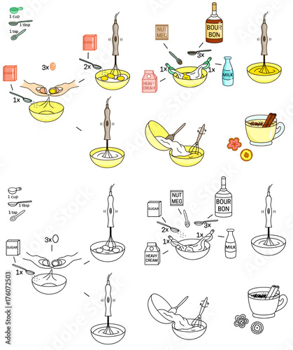 Recipe eggnog drink DIY instruction including sketch
