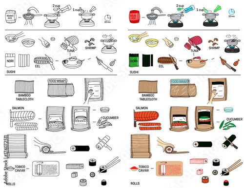 Recipe Sushi and rolls DIY instruction including sketch
