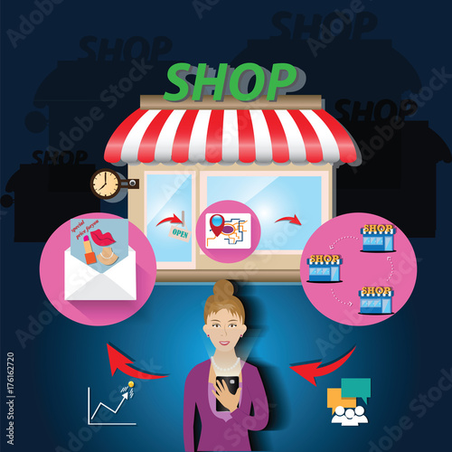 Business franchise concept,Branch management Assistance Application,Promotion – Vector