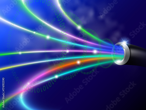 fiber optic digital technology